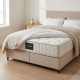 Στρώμα "Pure cash" pocket spring/gel memory foam/latex 32cm 160x200