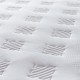 Στρώμα Divan pocket spring με aloe vera και ανώστρωμα 30cm 160x200
